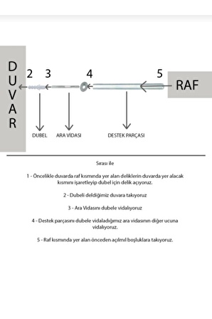 Dekoratif Duvar Rafı , Mdflam Raf 50x20 Cm Gizli Bağlantılı Renk: Beyaz