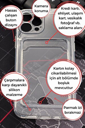 iPhone 12 Uyumlu Kredi Kartlıklı Şeffaf Kılıf Kamera Korumalı