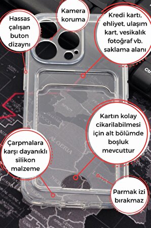 iPhone 13 Pro Uyumlu Kredi Kartlıklı Şeffaf Kılıf Kamera Korumalı