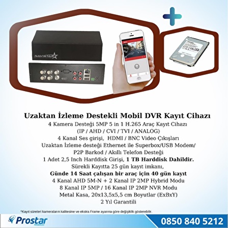 4 Kanal Mobil DVR Kayıt Cihazı 1 TB Harddisk Dahil Uzaktan İzleme Destekli Hdmi