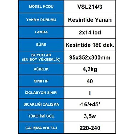 Arsel Versalite LED VSL214/3 Acil Aydınlatma Armatürü Kesintide 180 Dak. Yanan 2X500 Lümen