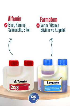 FARMATOM 125 ML KANATLI HAYVANLAR İÇİN VİTAMİN DESTEĞİ , ALFAMİN 125 ML KANATLI HAYVANLAR İÇİN İSHAL DESTEĞİ