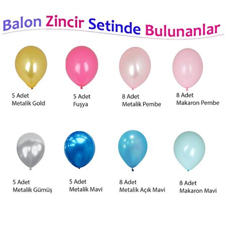 Cinsiyet Belirleme Parti Seti; Fon Perde Folyo Balon Ve Balon Zincir Seti Konsept 1