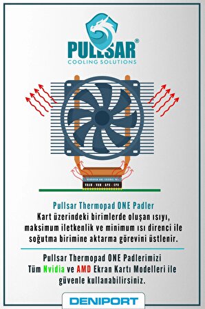 Pullsar Thermopad One - 100x100 mm | 1,50 mm Kalınlık | 8 W/m-K İletkenlik ile Oyununuzu Soğutmanın Yeni Yolu!