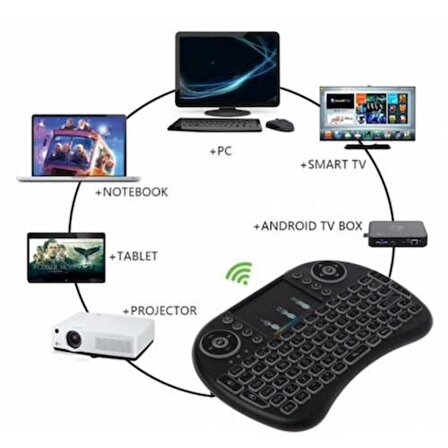QASUL Işıklı Kablosuz Mini Klavye Tv Televizyon Ps3 Dokunmatik Mouse PS3 13425