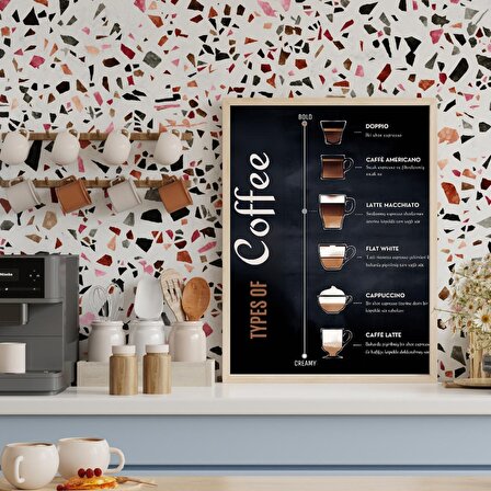 Coffee Types Guide Kahve Tarifleri Temalı Gerçek Ahşap Çerçeveli Mutfak Kahve Köşesi Tablo (45*40cm)