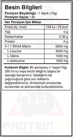 Bigjoy Sports Bcaapro 400 Gr Karpuz Aromalı Bcaa 40 Servis  