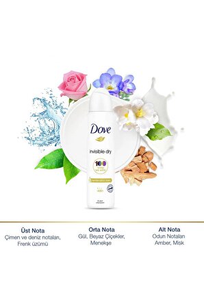 Dove Kadın Deodorant Invisible Dry 150 ML - 3'lü Avantaj Paketi