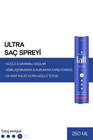 Taft Ultra Güçlü Sprey 250 ml x 2 Adet
