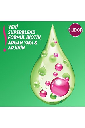 Elidor Superblend Saç Bakım Şampuanı Sağlıklı Uzayan Saçlar Biotin Argan Yağı Arjinin 400 ml X3
