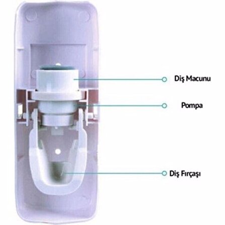OTOMATİK DİŞ MACUNU SIKACAĞI DİŞ FIRÇASI ASKISI VE MACUNLUK SETİ