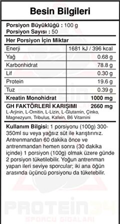 Bigjoy Bigmass Gainer Gh Factors 5000 Gr Karbonhidrat Tozu Muzlu