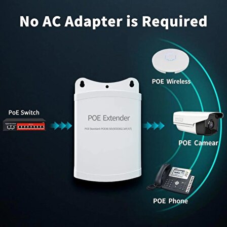 Poe Extender 14 EX-SW1004-OUT