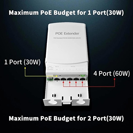 Poe Extender 14 EX-SW1004-OUT