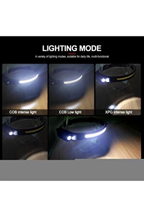 PS-001 5 Aydınlatma Modlu COB LED Sensörlü USB Şarj Edilebilir Dahili Pilli Kafa Lambası