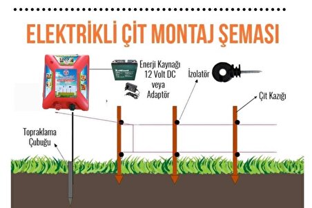 Titanium Night Shock 30KA Elektirikli Çit Sistemi Set-1 30000 Volt