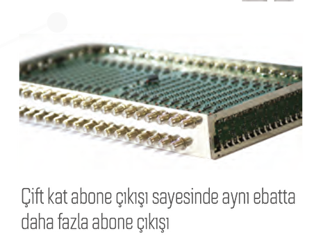 5X8 KASKATLI MULTISWITCH UYDU DAĞITIM SANTRALI TEKNOLINE