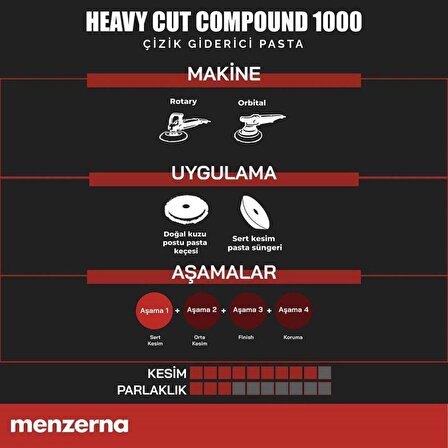 Menzerna Heavy Cut Compoud 1000 - Çizik Çıkarıcı Pasta 1 lt