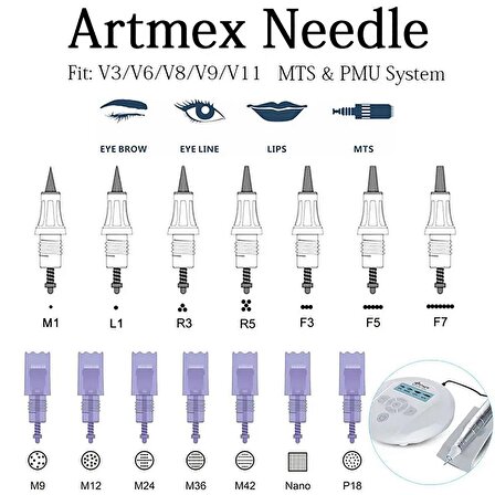 Adanil Artmex R5 Kalıcı Makyaj İğnesi 5 Pin 10 Adet