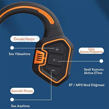 Peeq AS9 Suya Dayanıklı Sporcu Bluetooth Kulaklık