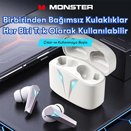 Peeq Monster Ergonomik XKT06 Bluetooth Kulaklık