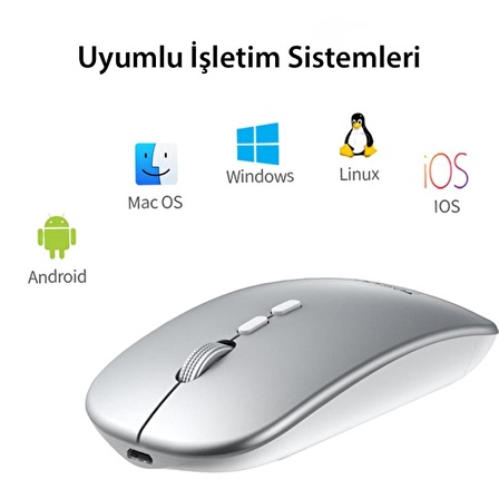 Peeq Yesido KB15 2.4G Ergonomik Hafif Universal Kablosuz Mouse