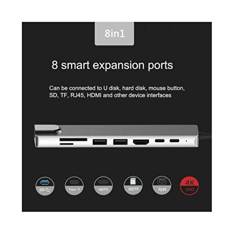 8 in 1 Type-C USB 3.0 Hub HDMI Ethernet Mikro SDTF OTG Adaptörü