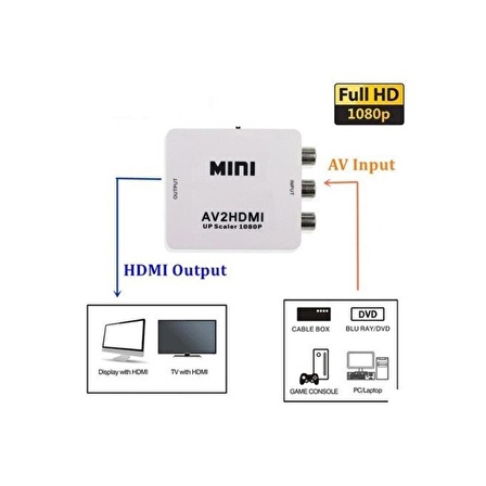 Novacom Rca to Hdmı Mini Çevirici