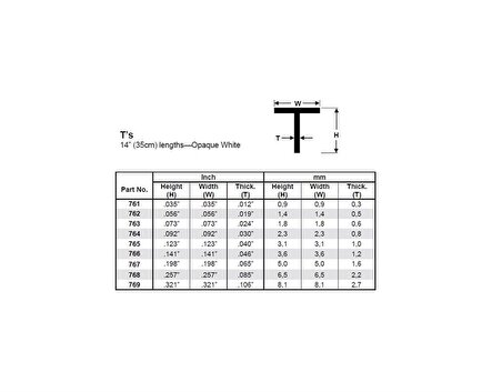 Evergreen 764 2.3x355 mm. T profil Polistren Çubuk-4 Adet- Beyaz