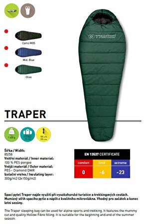 Trimm Traper -23'C Ultralight Uyku Tulumu - 185R, Yeşil