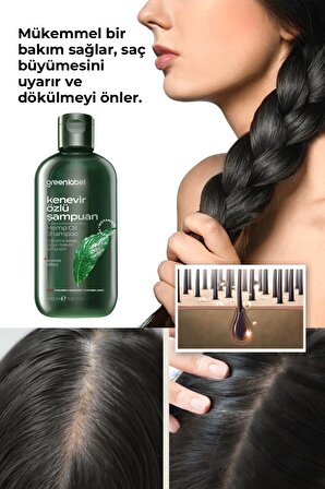 Greenlabel Kenevir Özlü Tuzsuz Parabensiz Sülfatsız Kepek Karşıtı Bakım Ve Onarım Şampuanı 400ml.