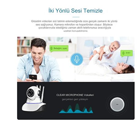 Kablosuz Bebek Izleme Kamerası Wifi Gece Görüşlü Ip Kamera