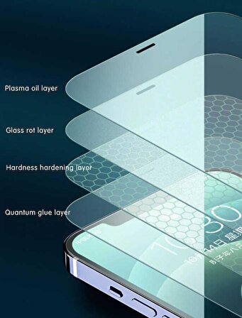 Vendas iPhone 15 Plus Uyumlu (15 Plus) Super Hardness Tam Kaplama Temperli Cam Ekran Koruyucu
