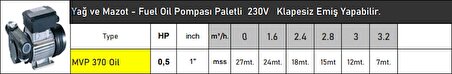 OİL20 0.6 HP Yağ-Meyve Suyu-Sirke-Şarap vb. Aktarma Pompaları