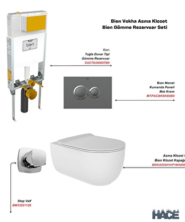 Vokha Asma Klozet , Bien Gömme Rezervuar Seti