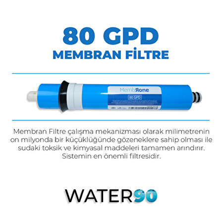 Water90 Inline 5 Aşama Filte Yenileme Seti (Komple Değişim Seti)
