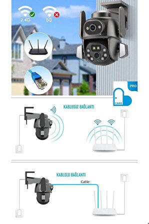 MPIA Hina Dual Lens 360° Hareketli WiFi Waterproof Ip Güvenlik Kamerası (CareCamPro) Uygulama