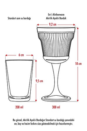 Akrilik Şeffaf 6'lı Kadeh & Su Meşrubat Kahve Yanı Bardağı 300 ml ( Cam Değildir )