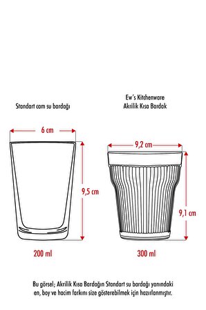 Akrilik Şeffaf 6'lı Kısa Bardak & Su Meşrubat Kahve Yanı Bardağı 300 ml ( Cam Değildir )