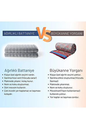 Ağırlıklı Battaniye Tek Kişilik Yorgan 4 Kg Beyaz 155x215 %100 Pamuk 4 Mevsim Kullanılabilir