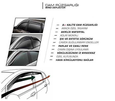 Renault Megane 3 2009 Sonrası Mugen Cam Rüzgarlığı