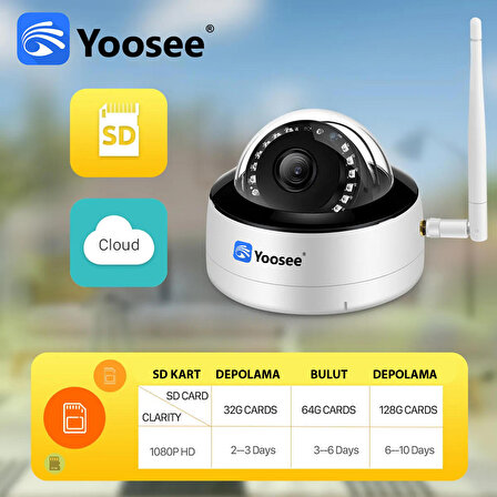 Yoosee 2 Megapiksel HD 1920x1080 Dome Güvenlik Kamerası