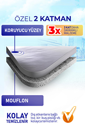 Dust Fiat Tofaş Kartal Premium Oto Branda