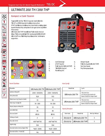 ZENWELD Ultimate 200TPH DC TIG/Argon Kaynak Makinesi Hava Soğutmalı