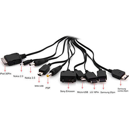 Slink SLX-10C USB Hızlı Şarj Aleti Siyah