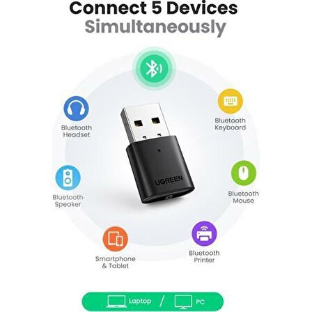 Ugreen 80889 Mini USB Dongle Bluetooth V5.0 Adaptör Siyah