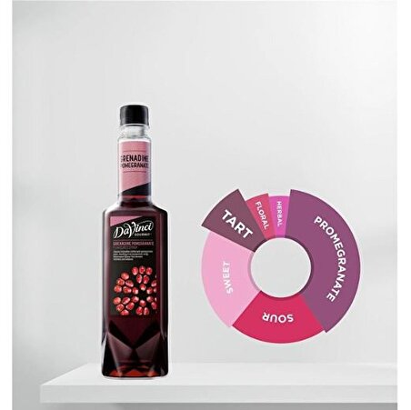 Davinci Nar (Ruby Red-Grenadine) Aromalı Kokteyl Ş