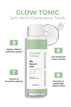 Sinoz Gözenek Sıkılaştırıcı Arındırıcı Canlandırıcı Peeling Etkili Glow Tonik Glycolic Acid %5 200 ml