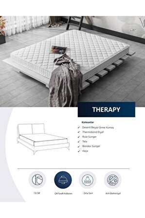Bed22 Super Full Comfort Ortopedik Yatak