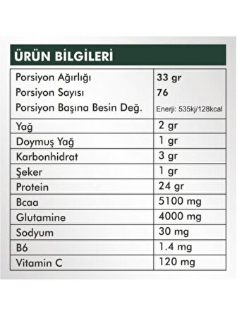 Whey Protein | 2.5 Kilogram | Tiramisu